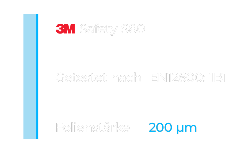 3m safety s80
