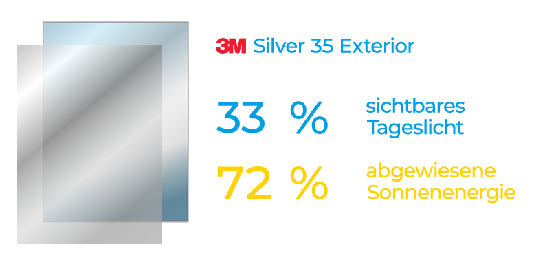 3m-silver-35-exterior_b.png